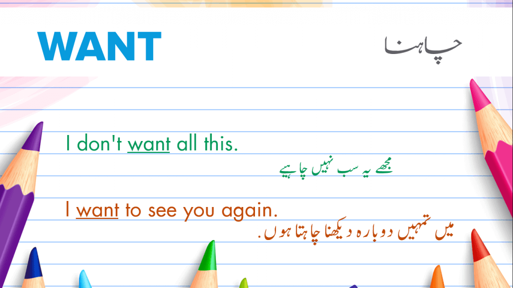 25 Most Common Verbs In English With Urdu Meaning