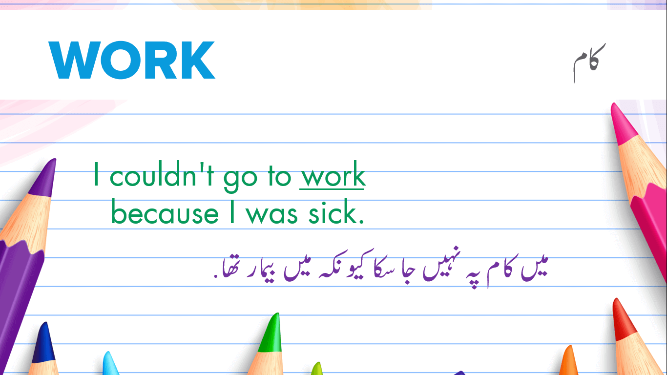 25 Most Common Verbs in English With Urdu Meaning