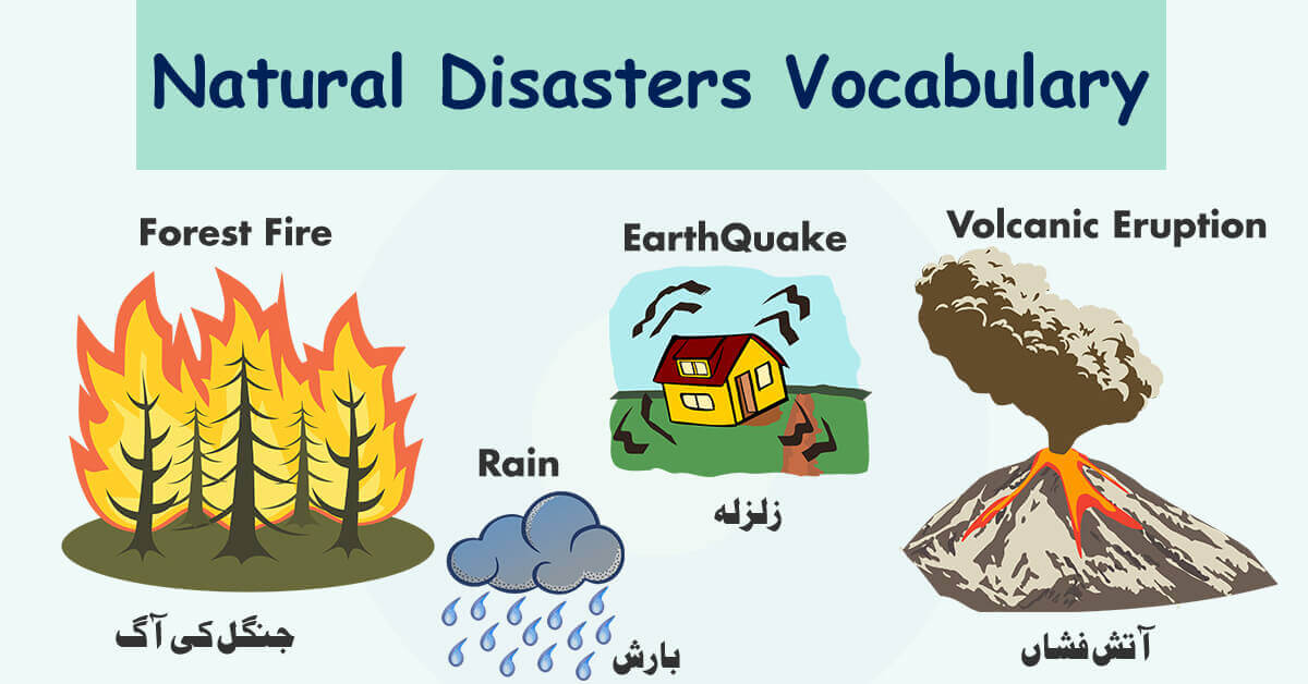 essay on natural disasters in urdu