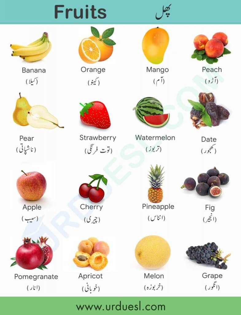 fruits name list in english