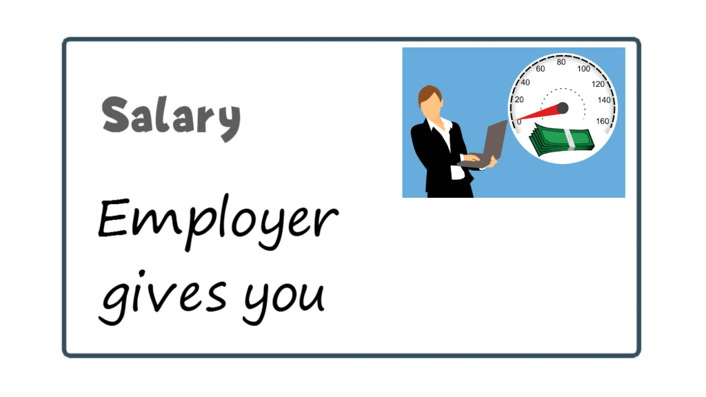 salary meaning - Money and Its Forms