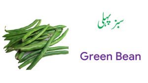 Vegetable Names in English and Urdu with Pictures - Download Pdf