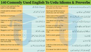 Read more about the article 140 Urdu Proverbs & Idioms With English Translation – Urdu Muhavare