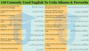 Raid Meaning In Urdu, Dhawa دھاوا