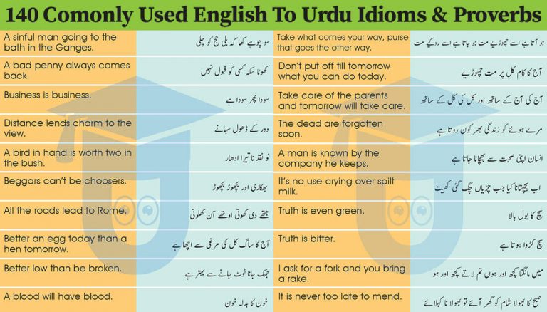 Coming Meaning In Urdu