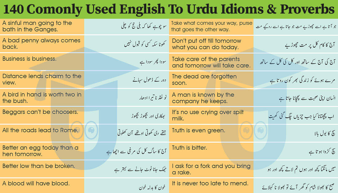 Read more about the article 140 Urdu Proverbs & Idioms With English Translation – Urdu Muhavare