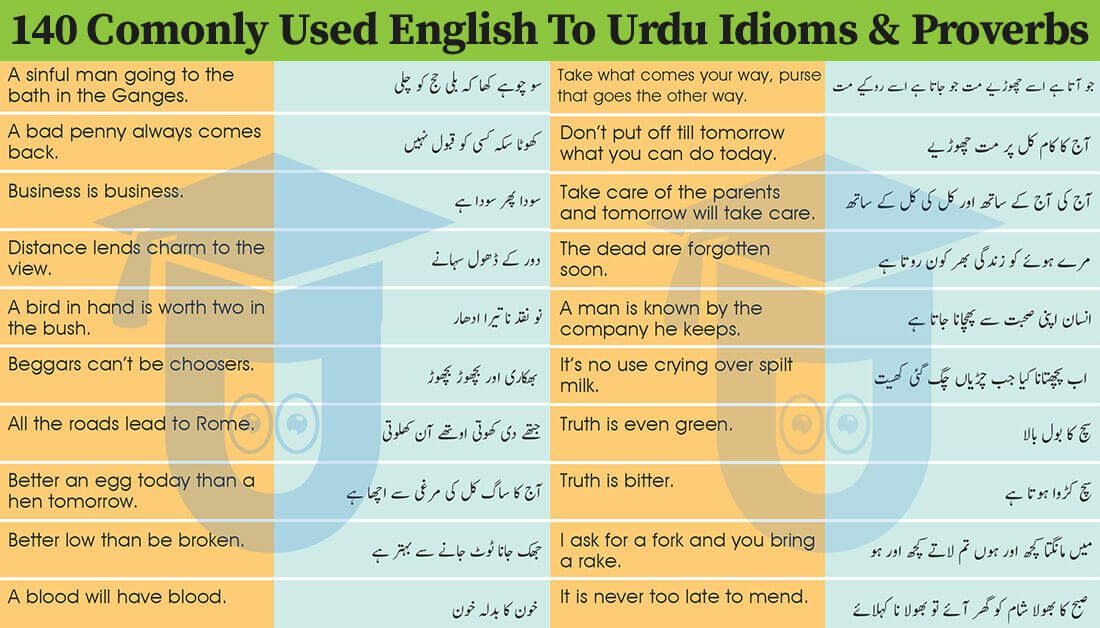 Idioms Meaning in Urdu, Common English Idioms