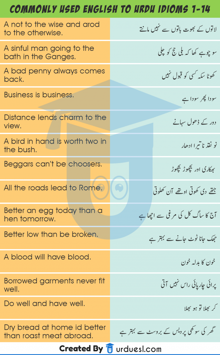 140 Commonly Used English To Urdu Idioms And Proverbs 1 14 768x1237 