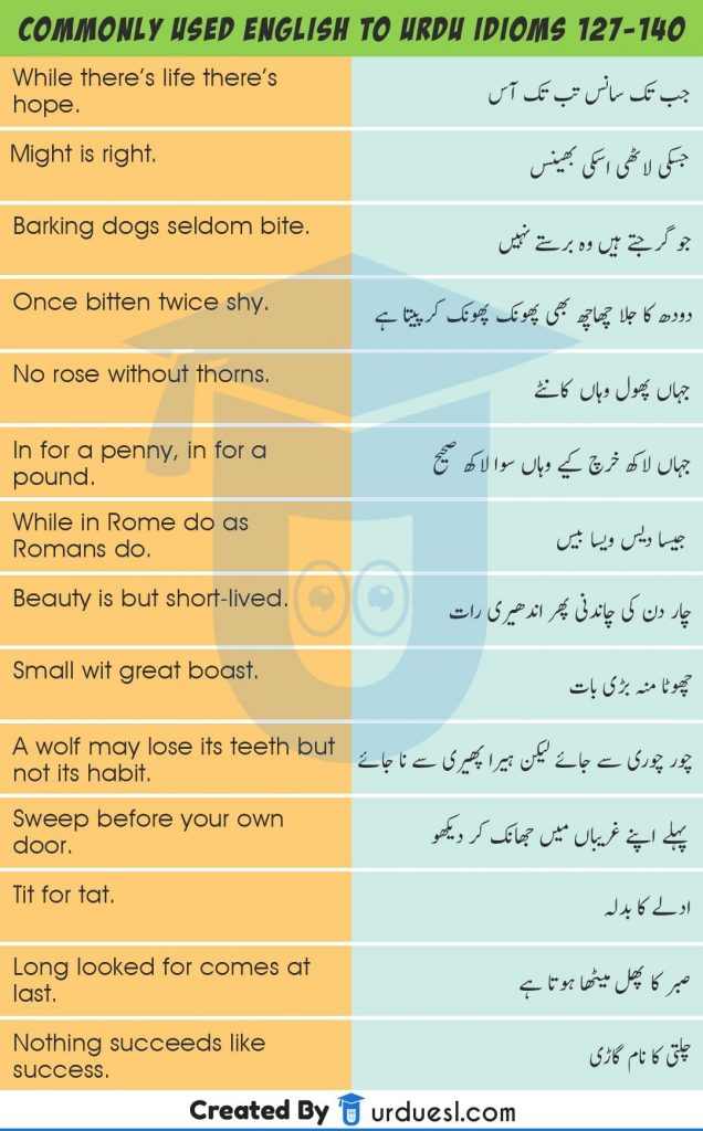 140-urdu-proverbs-idioms-with-english-translation-urdu-muhavare