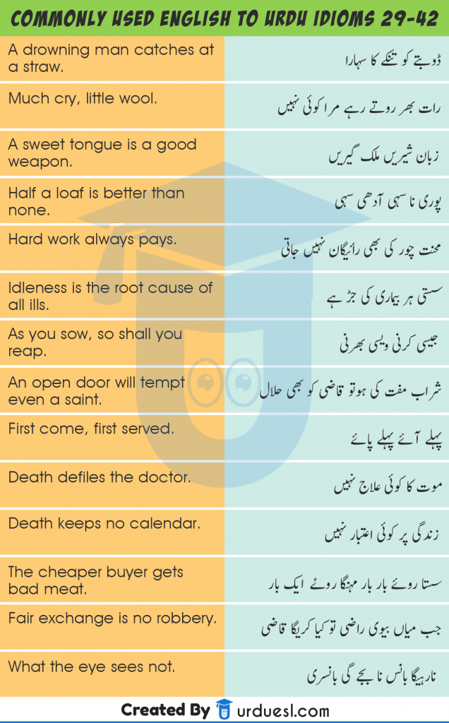 140 Urdu Proverbs Idioms With English Translation Urdu Muhavare