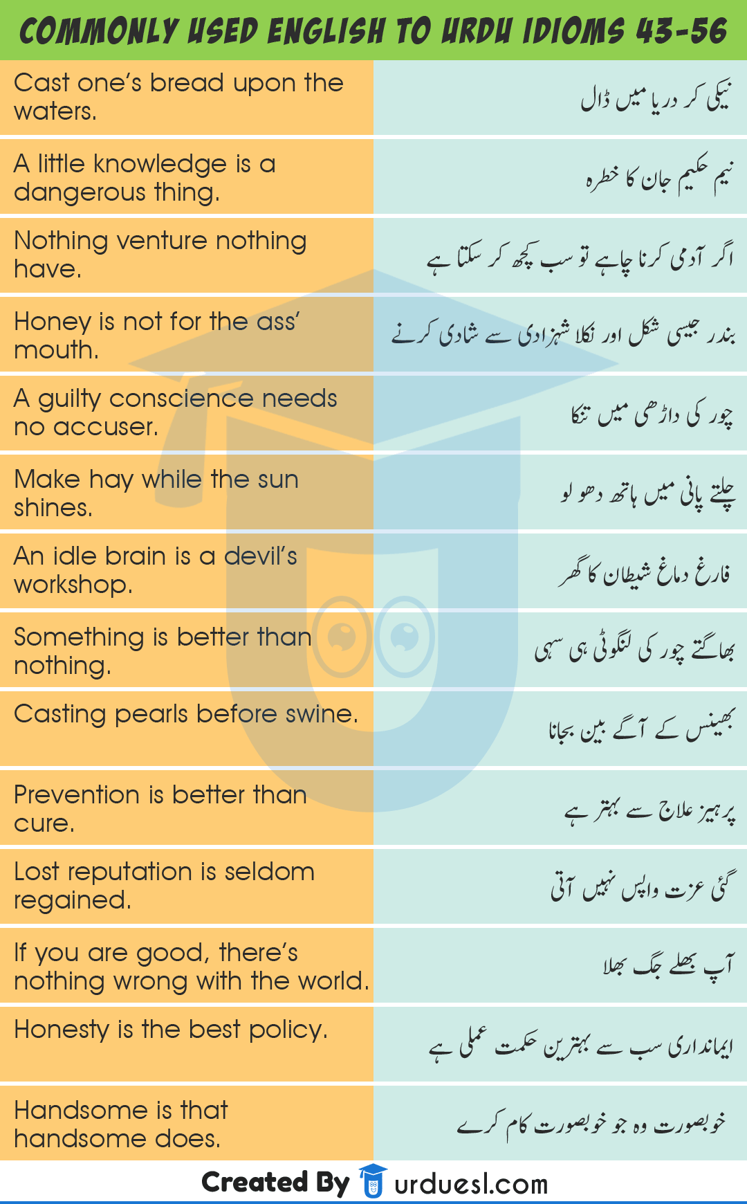 english stories with urdu translation pdf