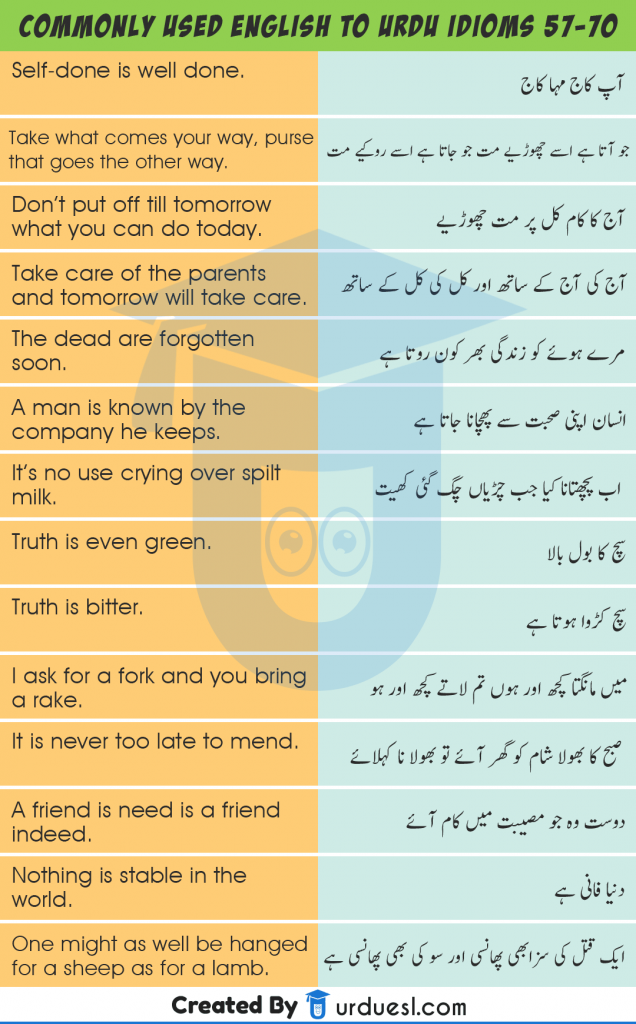 140 Urdu Proverbs & Idioms With English Translation - Urdu Muhavare