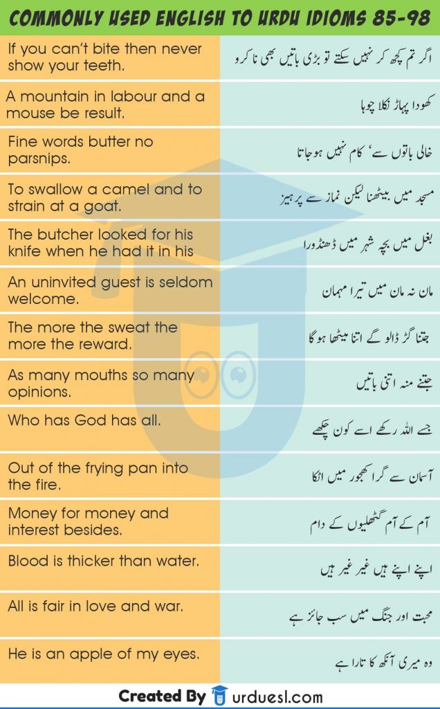 140 Urdu Proverbs Idioms With English Translation Urdu Muhavare