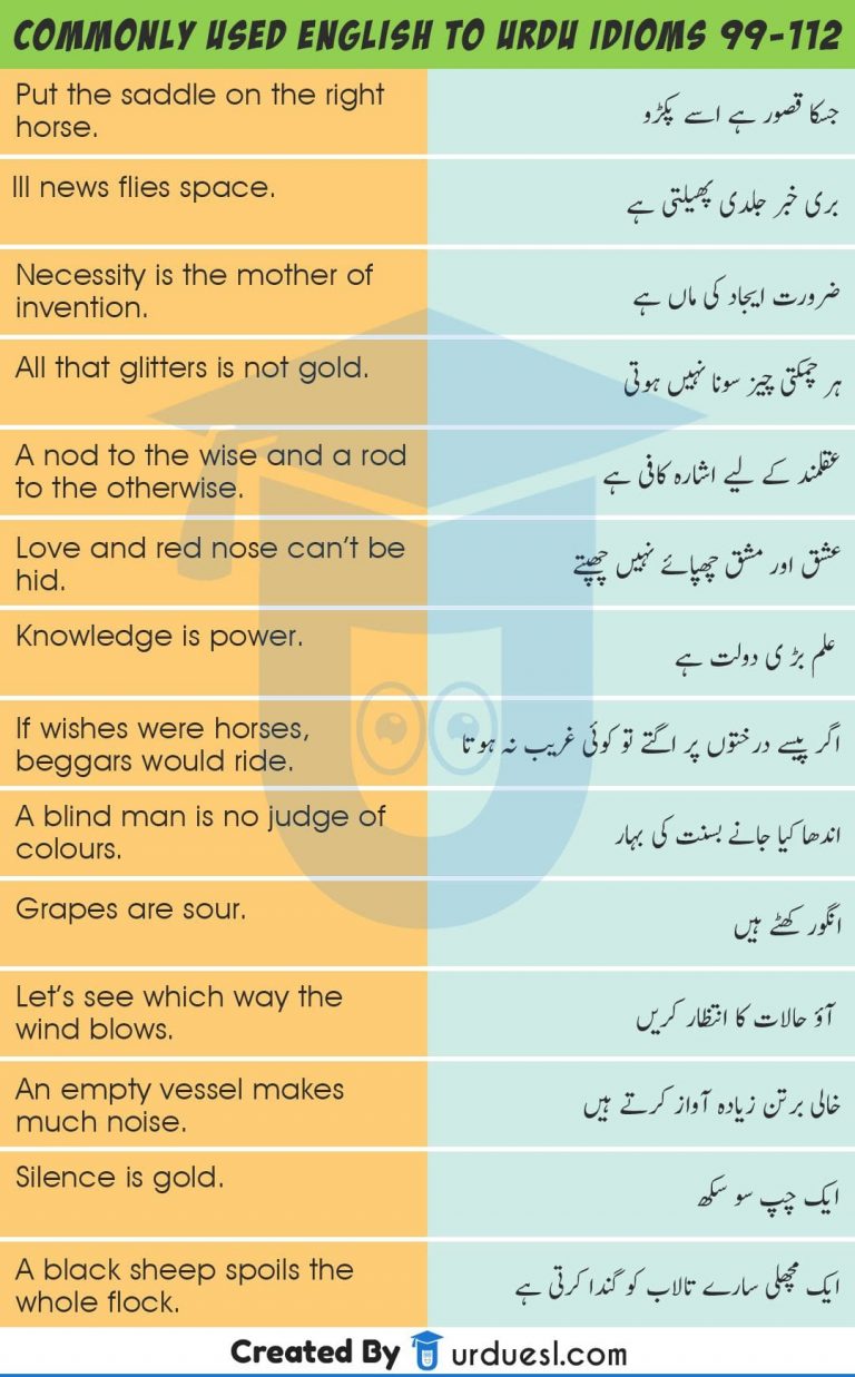 140 Urdu Proverbs & Idioms With English Translation - Urdu Muhavare