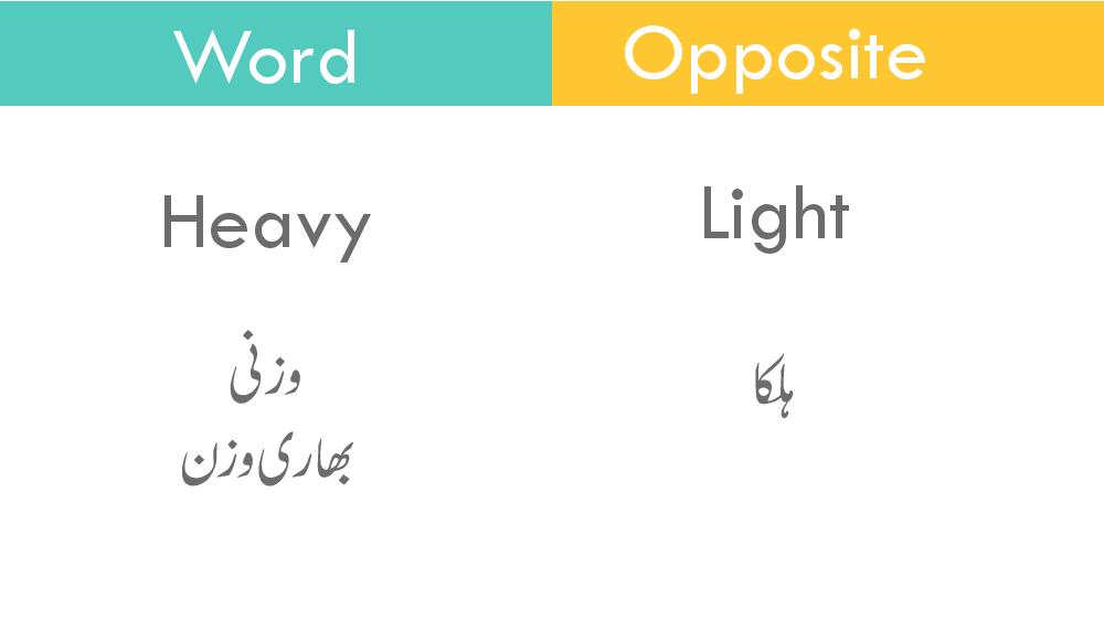 list-of-100-most-common-opposite-words-in-english-with-urdu-meaning