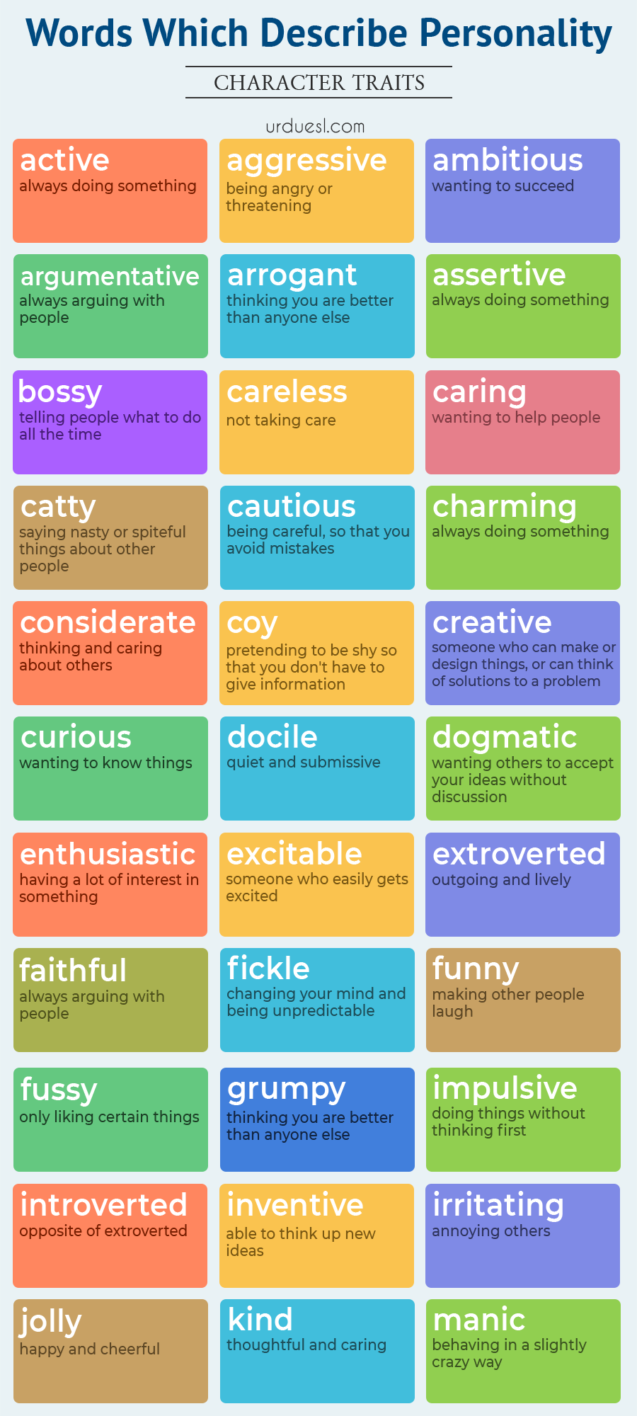 words-to-describe-the-personality-of-a-person-character-traits