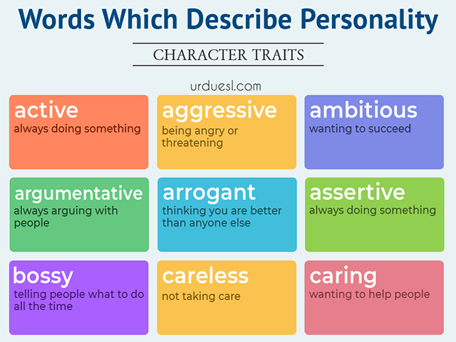 Words to Describe the Personality of a Person - Character Traits