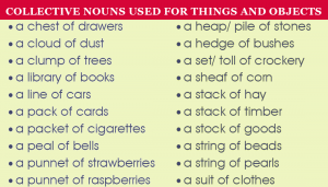 Read more about the article 80+ Collective Nouns for Things and Objects