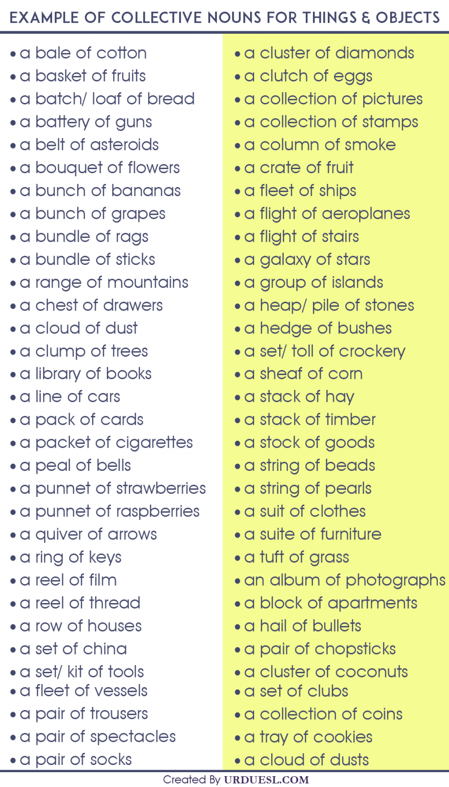 80+ Collective Nouns for Things and Objects
