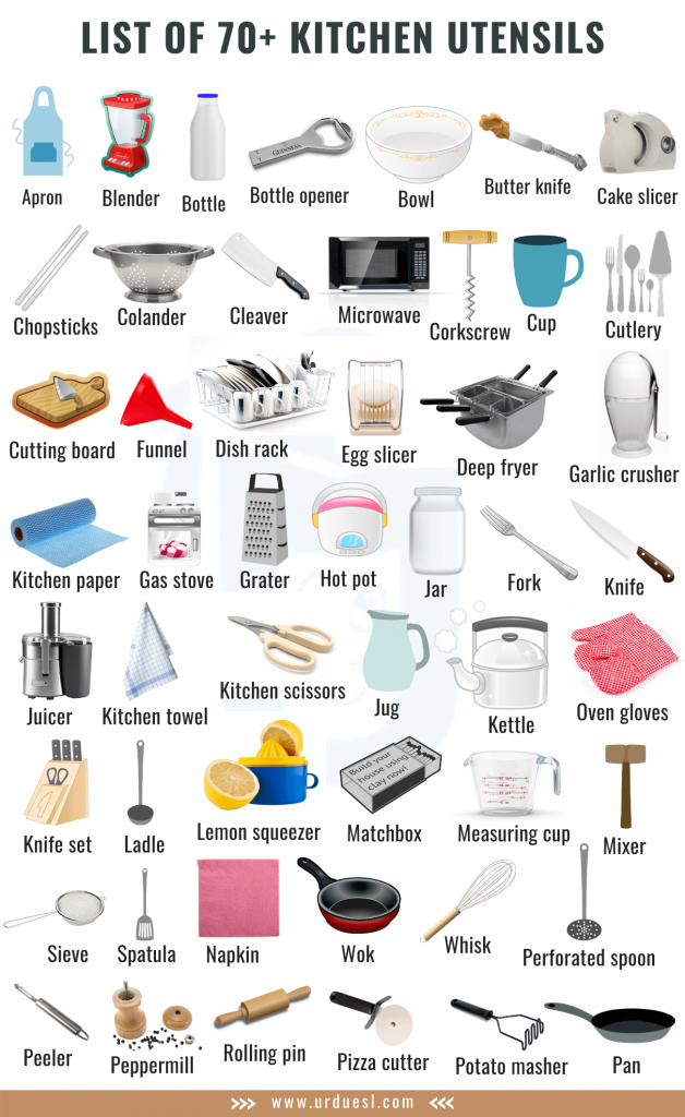 List of 70+ Kitchen Utensils Names with Pictures and Uses