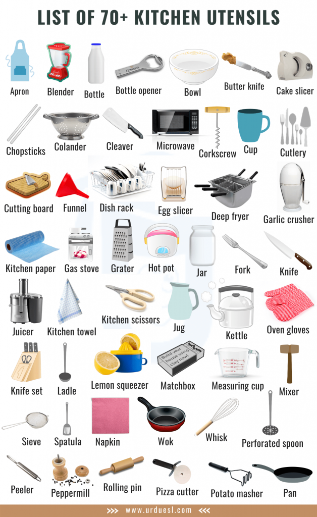 Kitchen Utensils Names 628x1024 