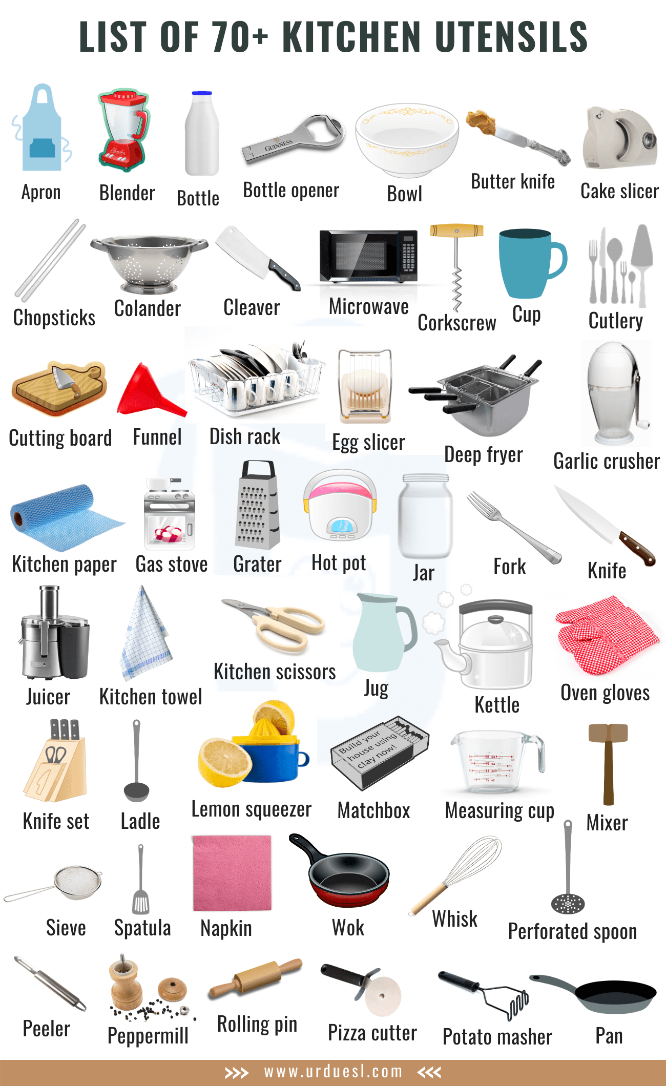 Словарь вещей. Кухонная утварь на английском. Utensils list. Лексика на тему Kitchen. Kitchen Utensils in English.