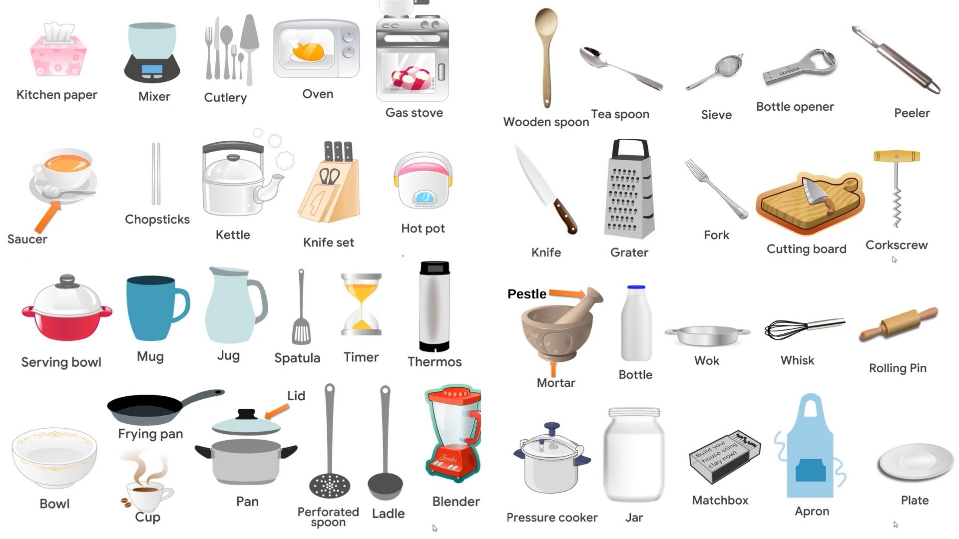 Items things. Кухонные предметы. Кухонные приборы названия. Кухонные предметы названия. Название посуды для кухни.
