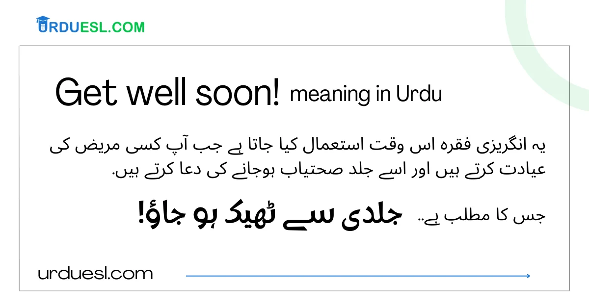 Other Ways To Say How Are You In English With Urdu Translation