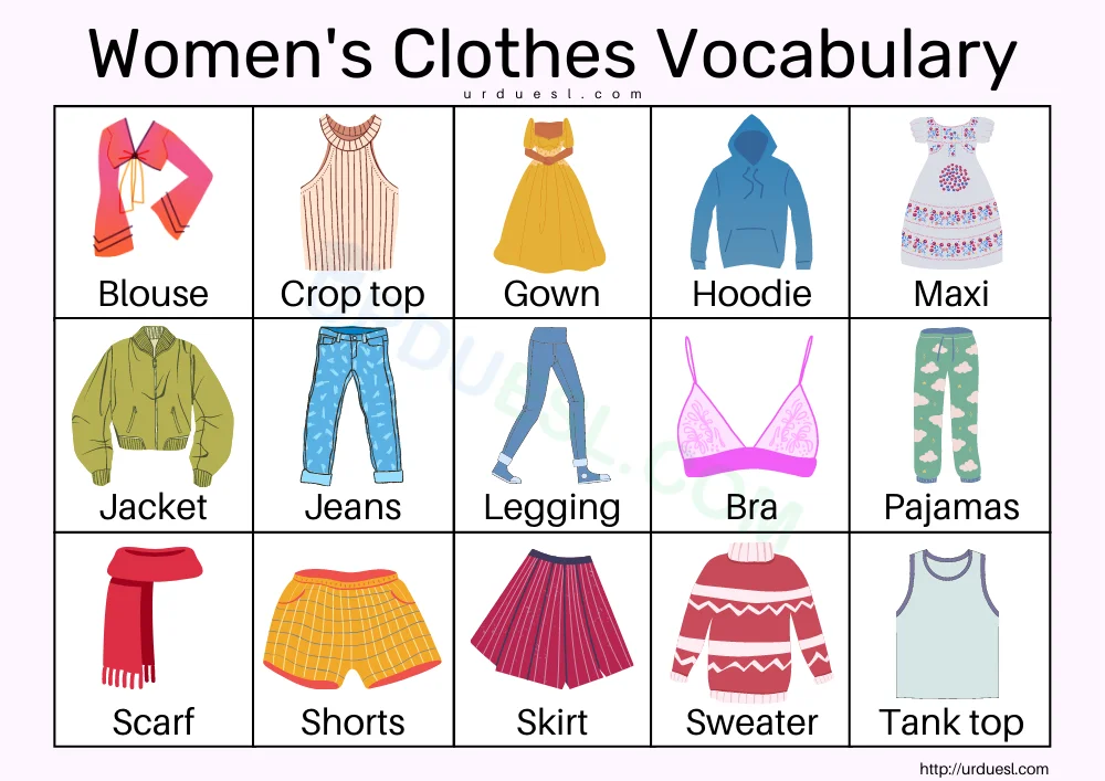 Read more about the article Names of Women’s Clothing in English with Pictures