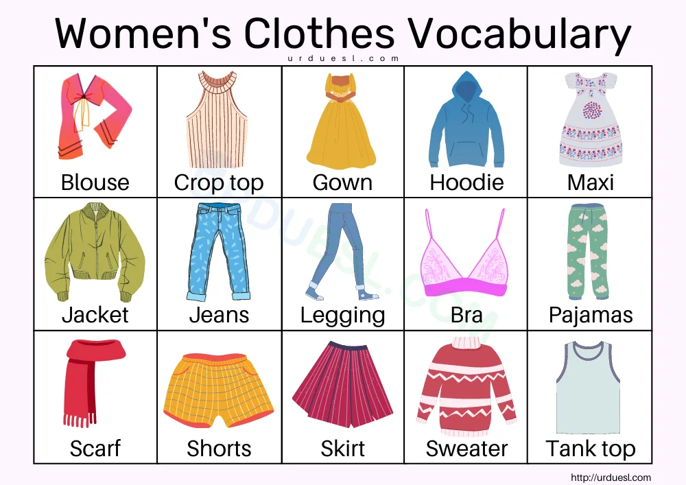 Names of Women's Clothing in English with Pictures