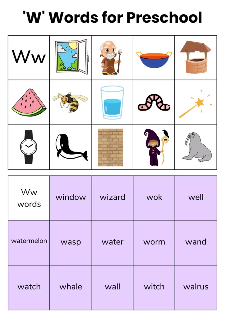 Words That Start With W For Kids