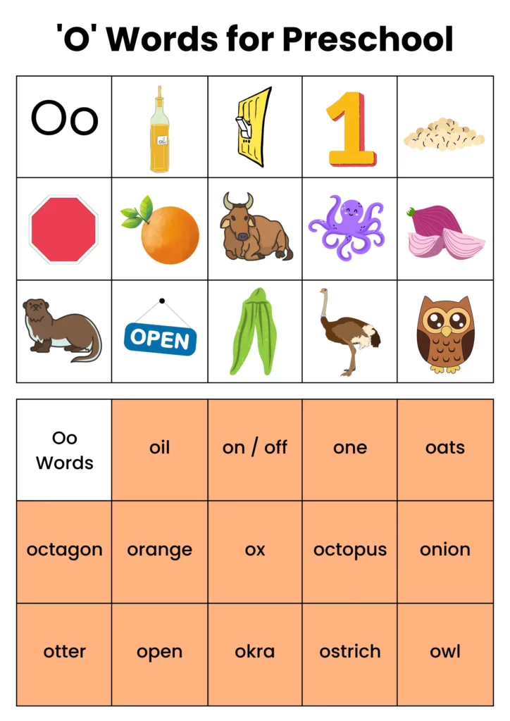 O Words For Preschool 724x1024.webp